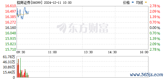 R图 06099_0