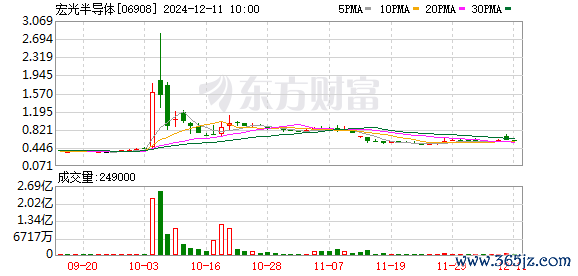 K图 06908_0