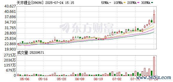 K图 09696_0
