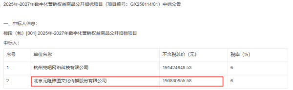 kaiyun网站元隆雅图近日中标中国建造银行一项近2亿元的技俩-开云(中国)Kaiyun·官方网站登录入口