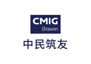 建設集團職位詳情