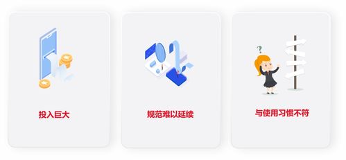 北京筑龍發(fā)聲煉化企業(yè)大會(huì)，助力央國(guó)企采購(gòu)供應(yīng)鏈數(shù)字化轉(zhuǎn)型