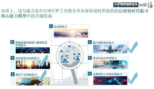 從隨心飛到無目的地航班 航空產(chǎn)品開發(fā)與營(yíng)銷中的計(jì)算機(jī)技術(shù)驅(qū)動(dòng)